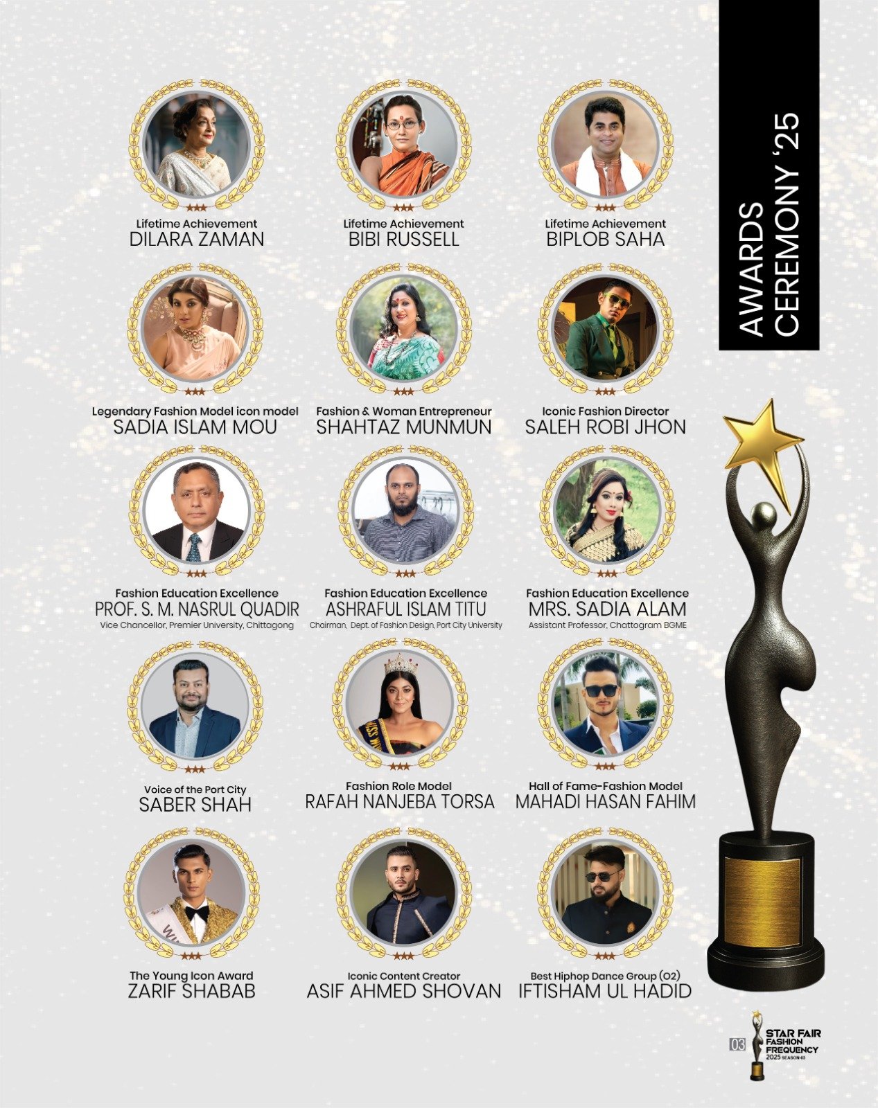 Award Winners